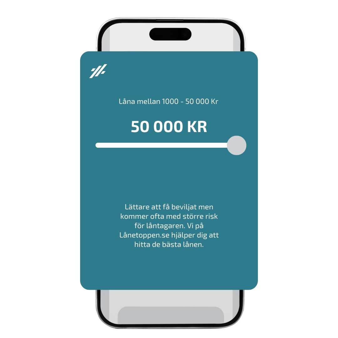 akut behov av att låna pengar