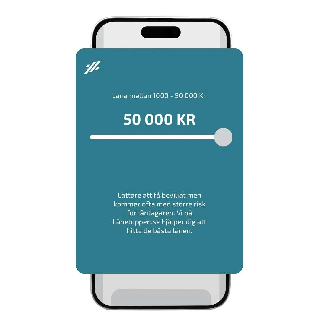 akut behov av att låna pengar